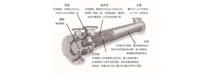 开元体育(中国)官方网站